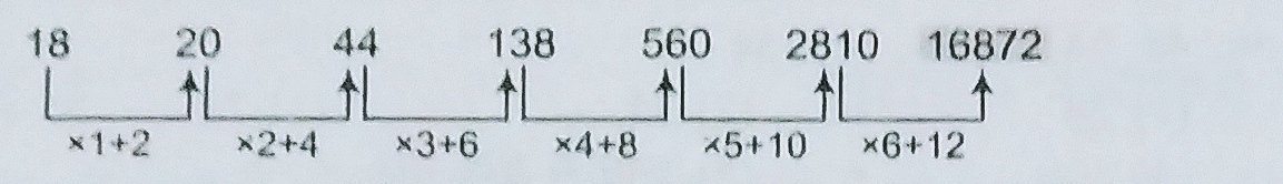Number Series 2