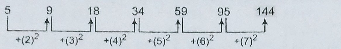 Number Series 3